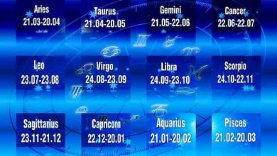 Най-силните зодии