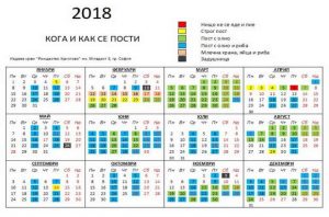 Велик пост календар