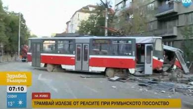трамваят в София