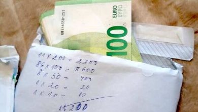 купуване на гласове